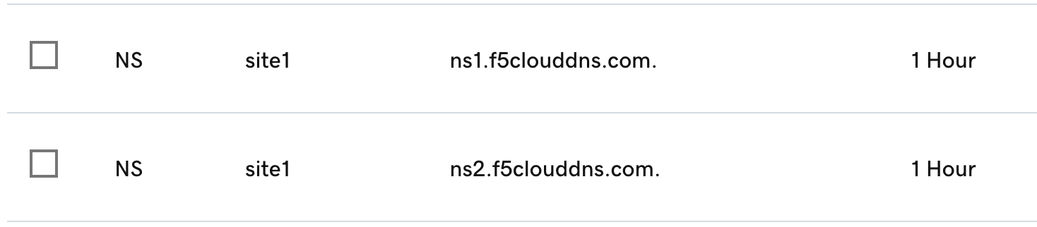 GoDaddy DNS config